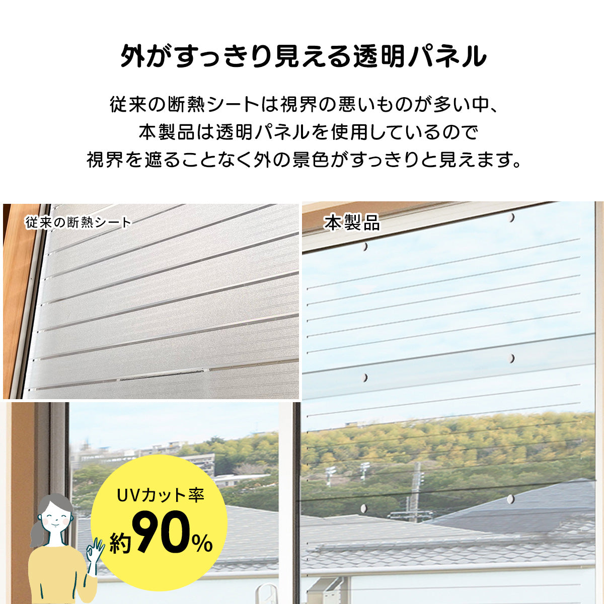 二重窓パネル 33×90㎝×6枚