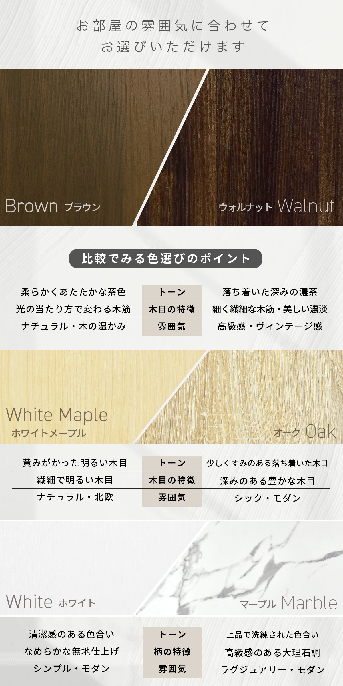 【幅120】キッチンボード ノエル120