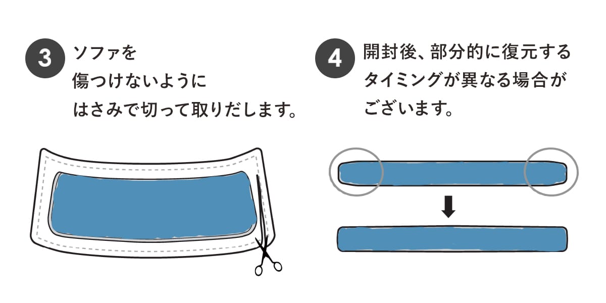 二人掛けソファ　オルベリア2P