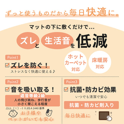 防音ずれ防止音なし減さん 2帖用