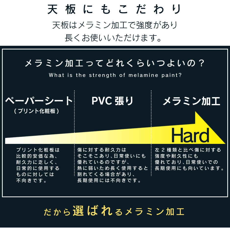 【幅120】 収納棚付きパソコンデスク パイナ
