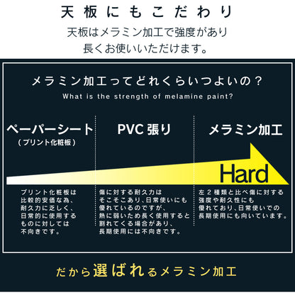 【幅120】 収納棚付きパソコンデスク パイナ