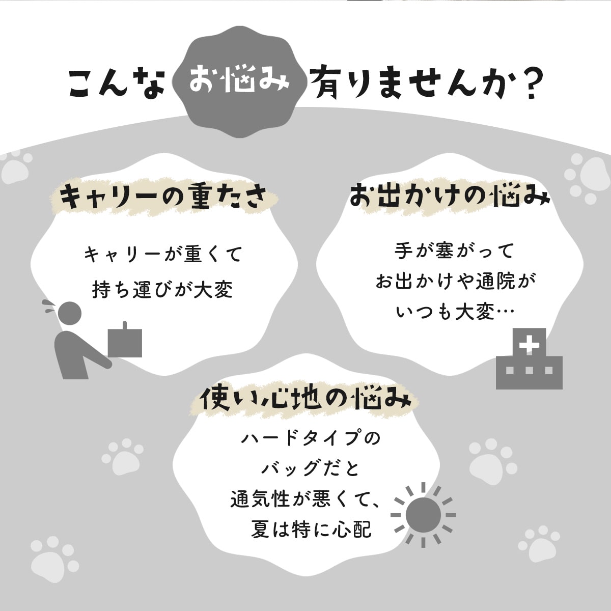 ペットキャリーバッグ　ペペキャリー