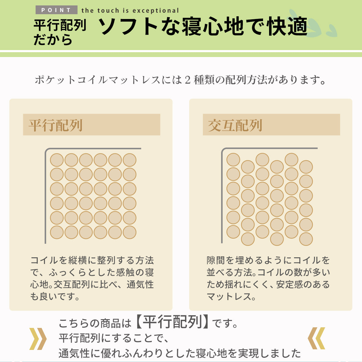 シングル マットレス ポケットコイル 圧縮ロール梱包 シングルサイズ プルメリア S