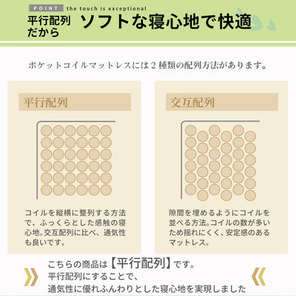 シングル マットレス ポケットコイル 圧縮ロール梱包 シングルサイズ プルメリア S