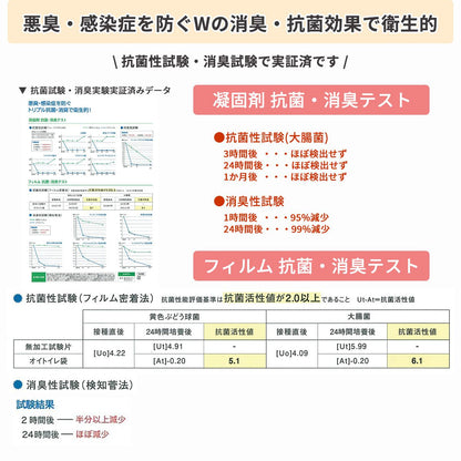 【防災用品】 ポンチョ付き簡易トイレ
