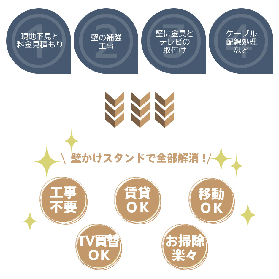 テレビスタンド テレビ台 ハイタイプ 壁寄せ 32～49インチ対応 棚付き 角度調節 ヒマリア