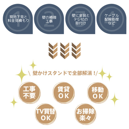 テレビスタンド テレビ台 ハイタイプ 壁寄せ 32～49インチ対応 棚付き 角度調節 ヒマリア
