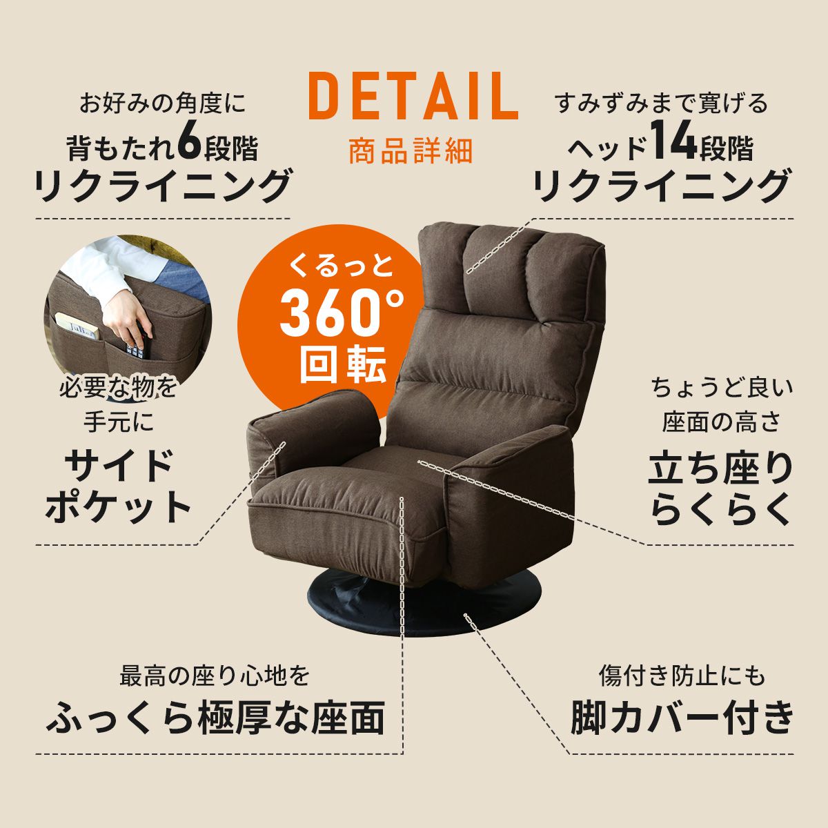 回転高座椅子 レイド