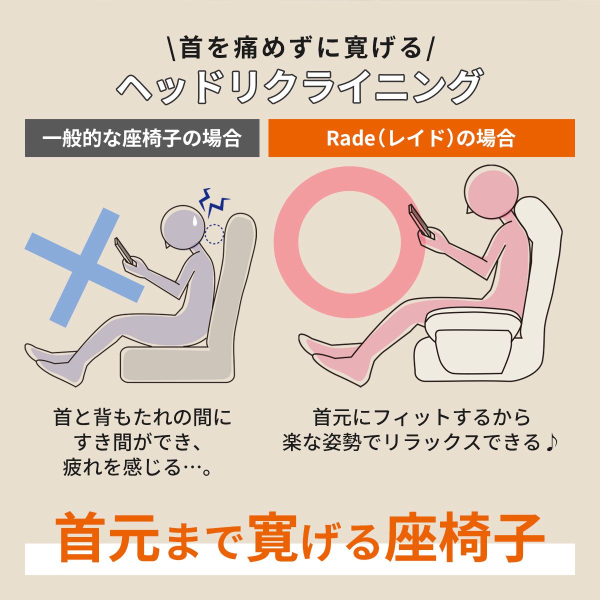 回転高座椅子 レイド