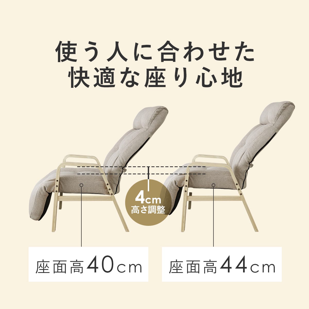 高座椅子　リード