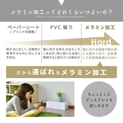 ケーブルボックス リタ