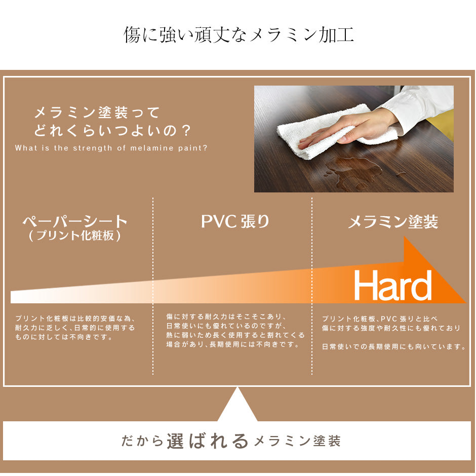 【幅151】L字型デスク  スクリュー