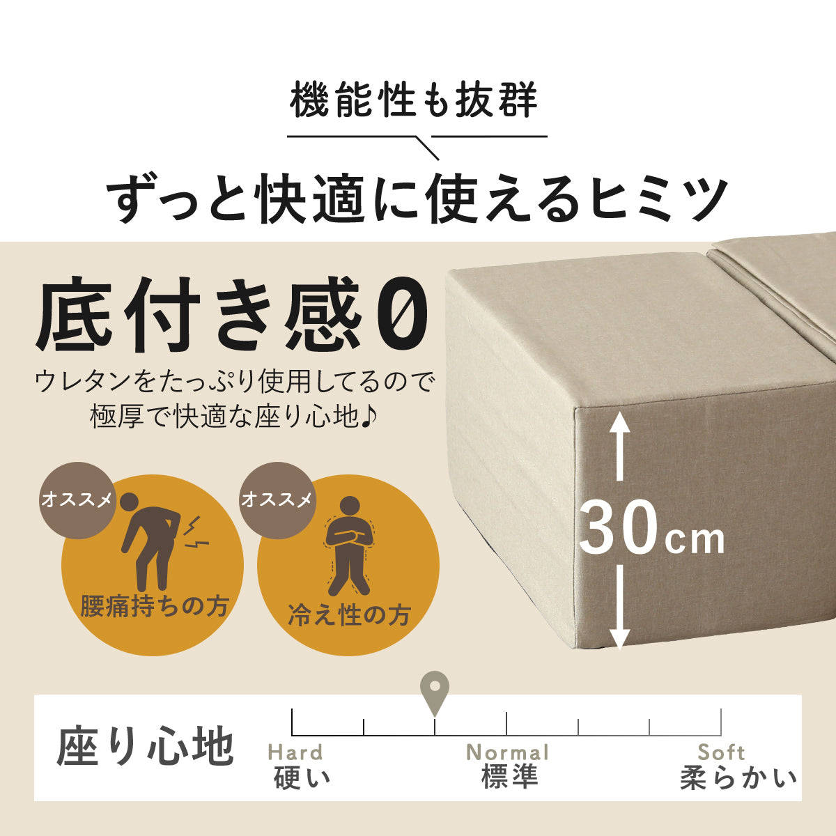 マルチクッション　シフト