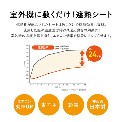 室外機用遮熱シート 4枚セット【室外機2台分相当】