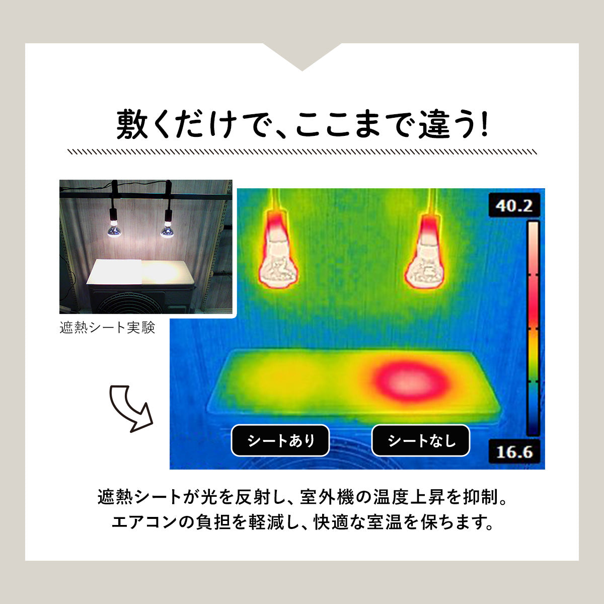 室外機用遮熱シート 4枚セット【室外機2台分相当】