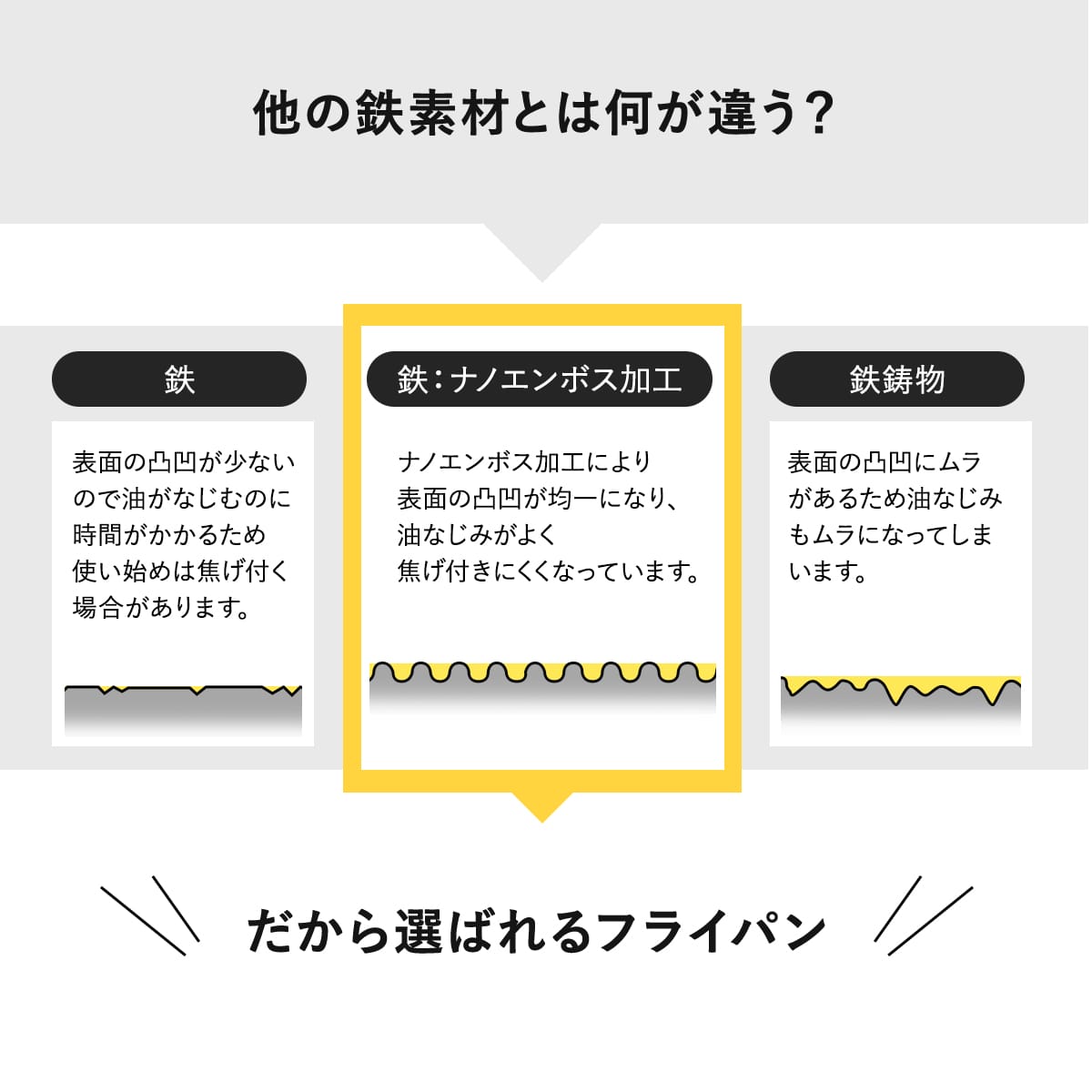 【日本製/燕三条】匠味 玉子焼き