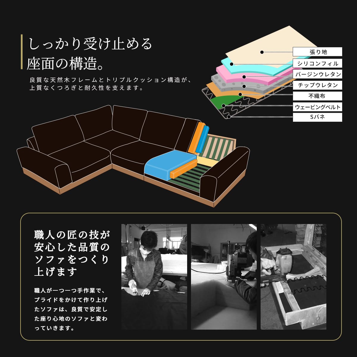 コーナーソファー ロータイプ 幅203  クッション付き ユニゾンコーナー
