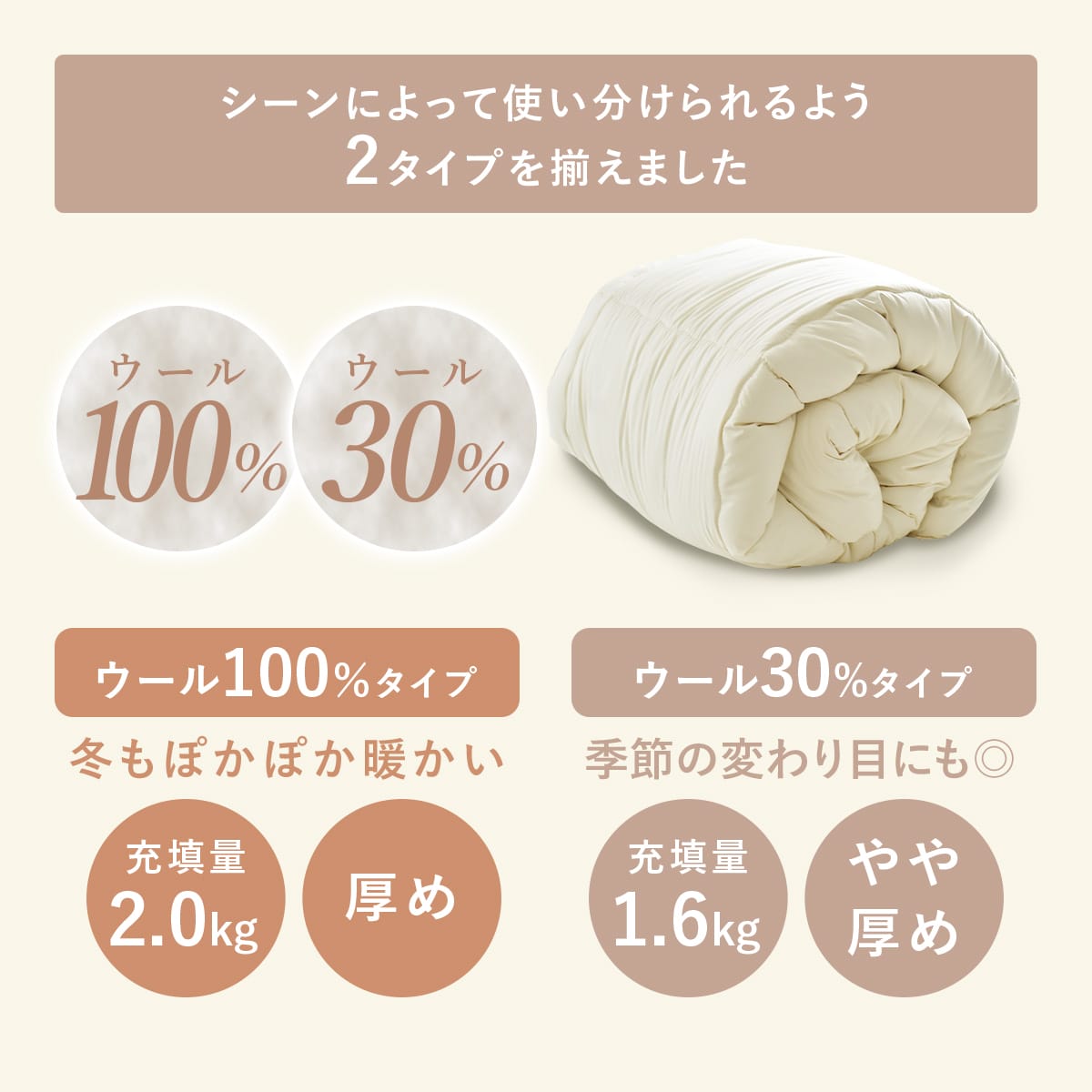 【シングル】羊毛掛け布団ウール100%｜30％