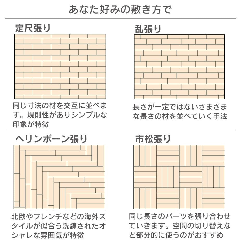 フローリングマット（１畳用）　ゾーイ