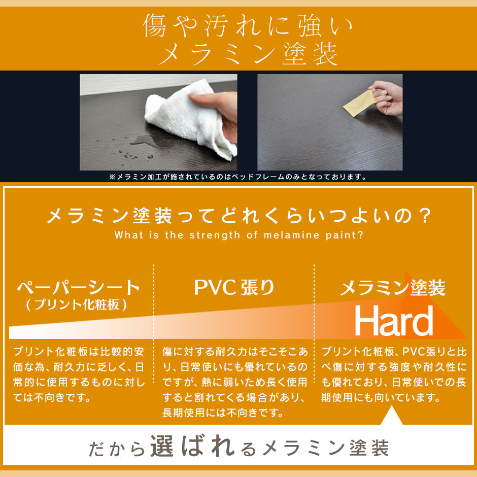 ベッド ダブル フレームのみ 収納付き 照明付き 扉付き 組立式 クライブ D