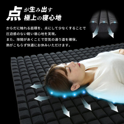 低反発マットレス ブラックサイレンス プレミアムカットS