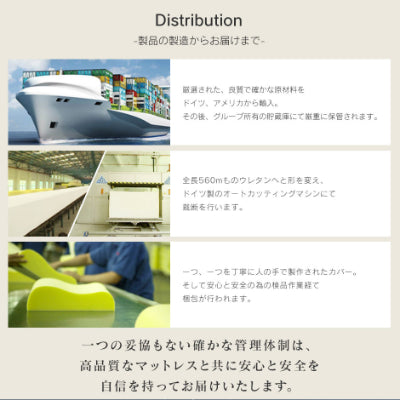 マットレス セミダブル 高反発 枕付き 厚さ10cm 高反発マットレス SD