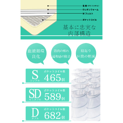 ポケットコイルマットレス シングル ベゴニア S