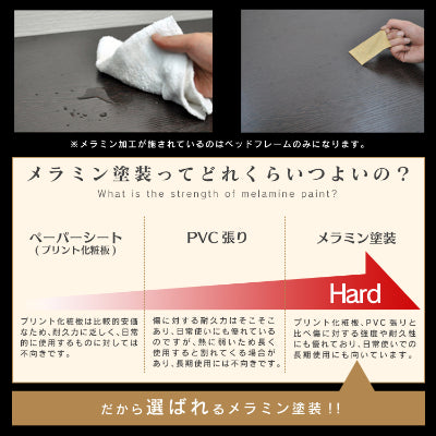 シングル ベッド シングル フレームのみ 収納 LED照明 宮棚 組立式 アンシャンテ S