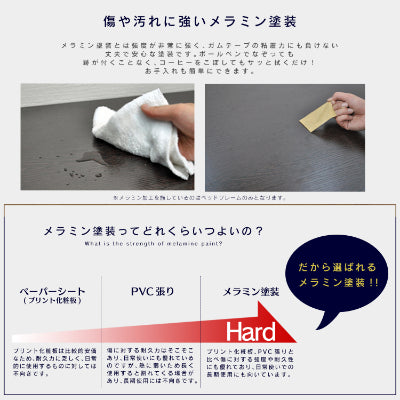 セミダブル ベッドフレーム プラセルSD