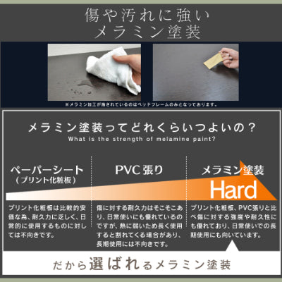 ダブルベッド ベッドフレーム 収納付き ダブル オアシス D