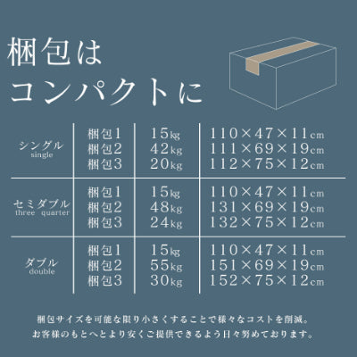 シングル ベッドフレーム シリウスS