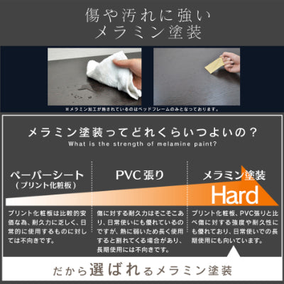 ダブルベッド LED照明付き ベッドフレーム シャトー D