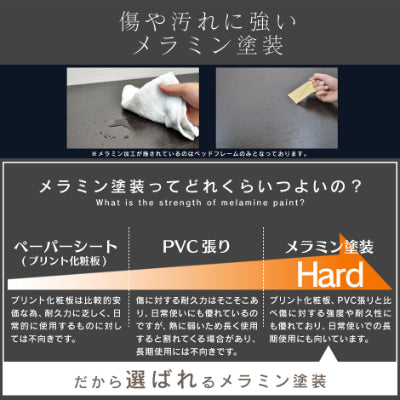 セミダブルベッド LED照明付き ベッドフレーム シャトー SD