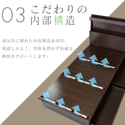 シングルベッド LED照明付き ベッドフレーム シャトーS