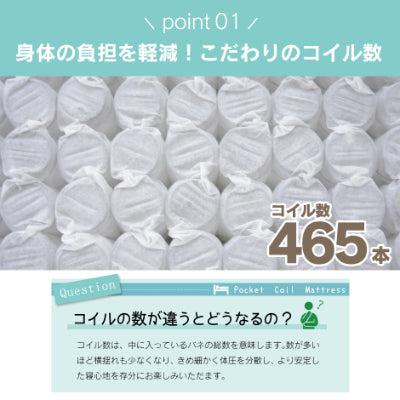 シングル マットレス こだわりの厚さ9cm ポケットコイル 圧縮ロール梱包 シャンテ S