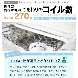 セミシングル マットレス ボンネルコイル ショートサイズ 幅80 奥行180 ソネット SS