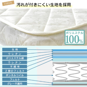 セミシングル マットレス ボンネルコイル ショートサイズ 幅80 奥行180 ソネット SS