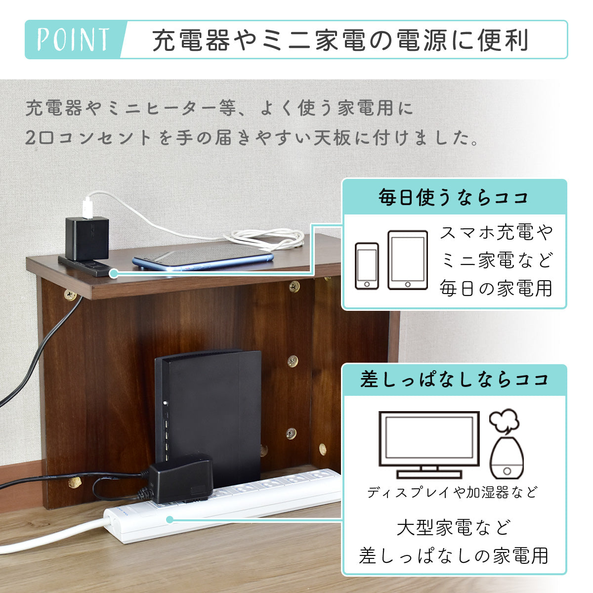 ケーブルボックス　チャココーナー