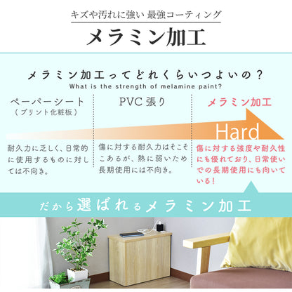 ケーブルボックス　チャココーナー