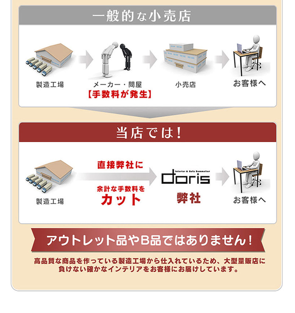 [幅205] ソファー 3人用 チェスターフィールド ヴィンテージ風 | クシャナ 3P