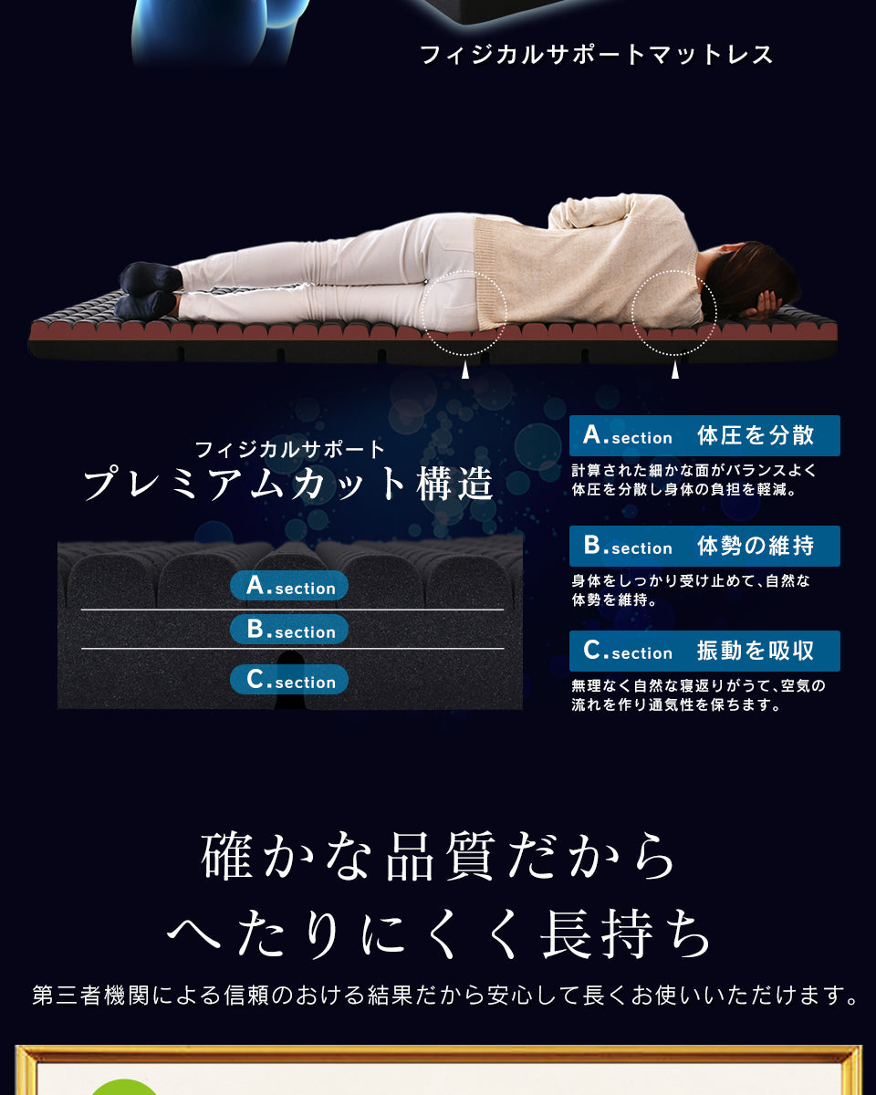 マットレス 高反発 ダブル ソファーベッド ソファベッド 4way 厚さ12cm 高反発マットレス エアリゾムD