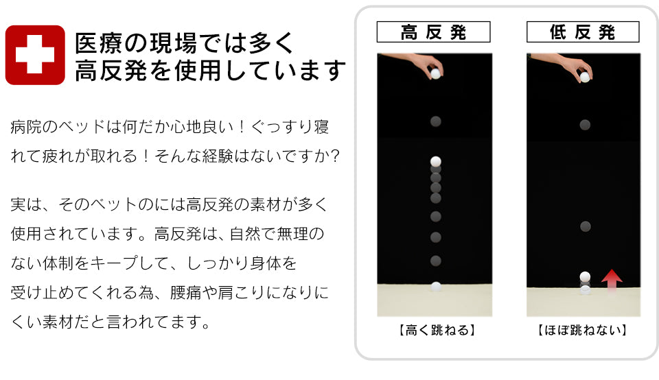 マットレス 高反発 ダブル ソファーベッド ソファベッド 4way 厚さ12cm 高反発マットレス エアリゾムD