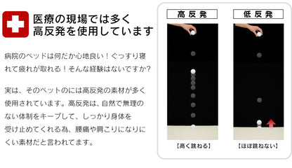 マットレス 高反発 セミダブル ソファーベッド ソファベッド 4way 厚さ12cm 高反発マットレス エアリゾム SD