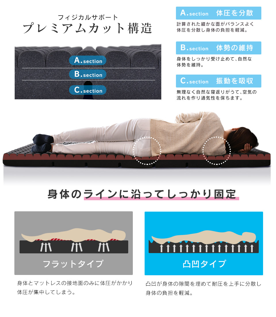 マットレス 高反発 ダブル ソファーベッド ソファベッド 4way 厚さ12cm 高反発マットレス エアリゾムD