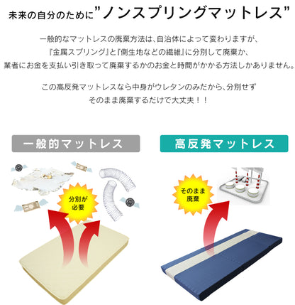 マットレス 高反発 ダブル ソファーベッド ソファベッド 4way 厚さ12cm 高反発マットレス エアリゾムD