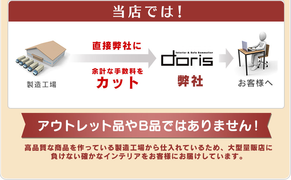 マットレス 高反発 ダブル ソファーベッド ソファベッド 4way 厚さ12cm 高反発マットレス エアリゾムD
