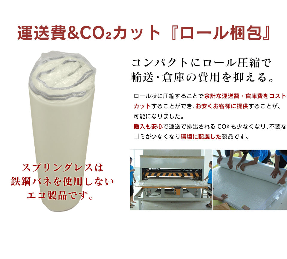 マットレス 高反発 ダブル ソファーベッド ソファベッド 4way 厚さ12cm 高反発マットレス エアリゾムD