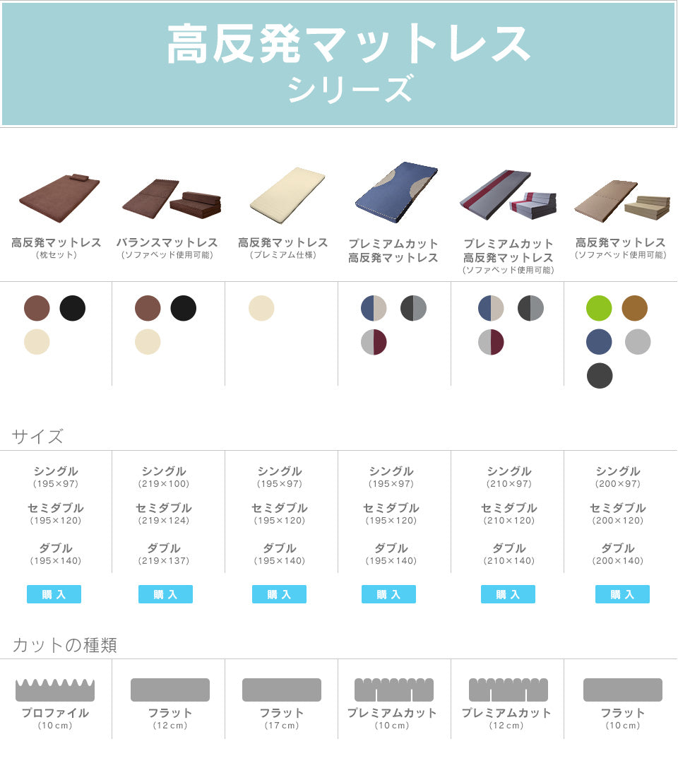 高反発マットレス エアリゾムS