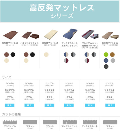 マットレス 高反発 セミダブル ソファーベッド ソファベッド 4way 厚さ12cm 高反発マットレス エアリゾム SD